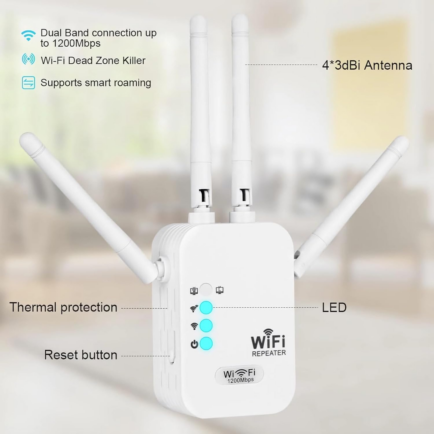 WiFi Extender 1200Mbps Dual Band