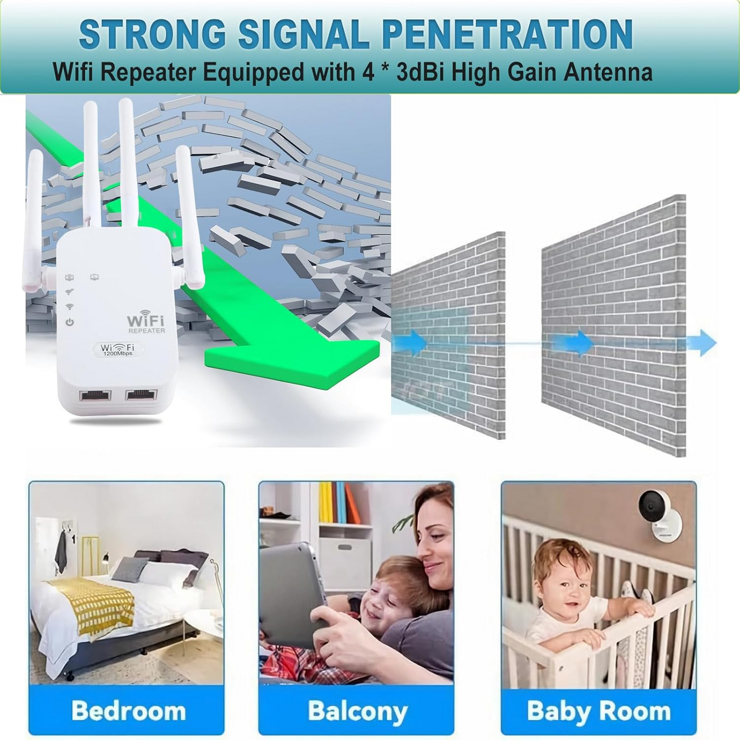 WiFi Extender 1200Mbps Dual Band