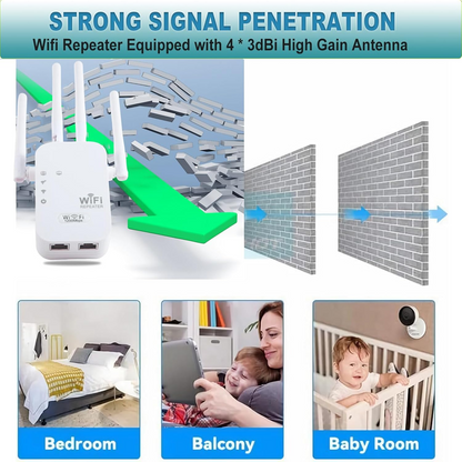 WiFi Extender 1200Mbps Dual Band