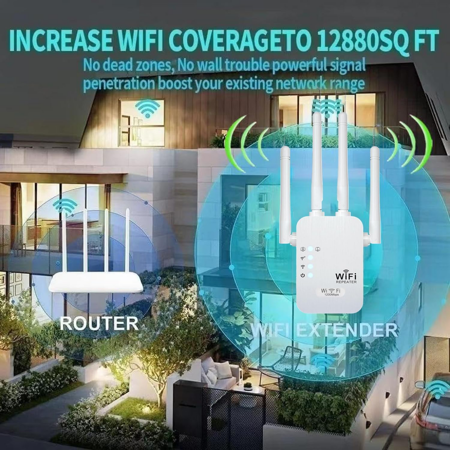 WiFi Extender 1200Mbps Dual Band