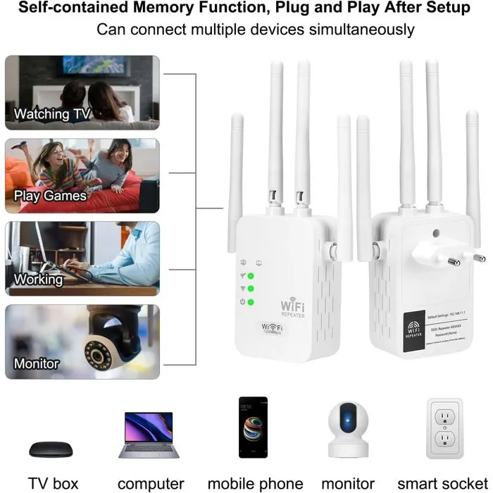 WiFi Extender 1200Mbps Dual Band